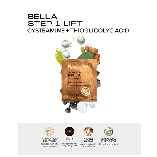 BELLA COLLECTION - saquetas 1ml